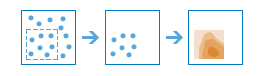 Interpolate Points workflow